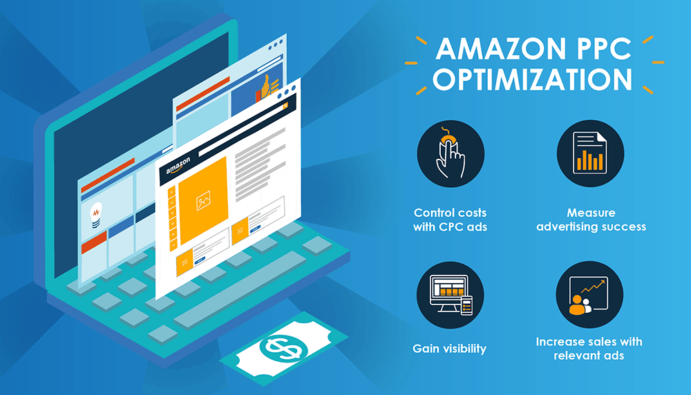 Amazon Ads automation platform